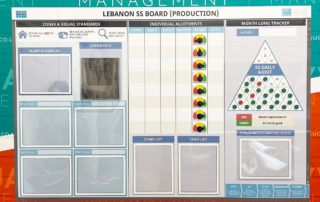 5S Production board