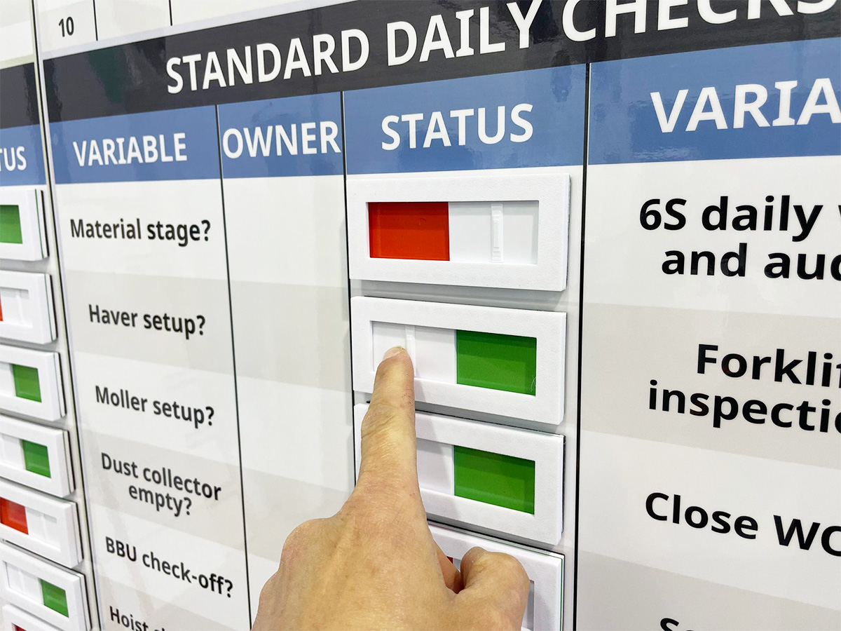 Daily direction setting board status sliders