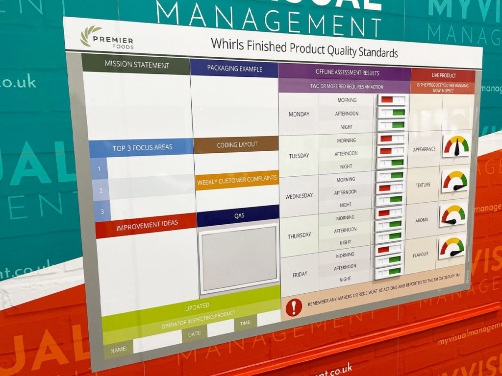 Quality standards board