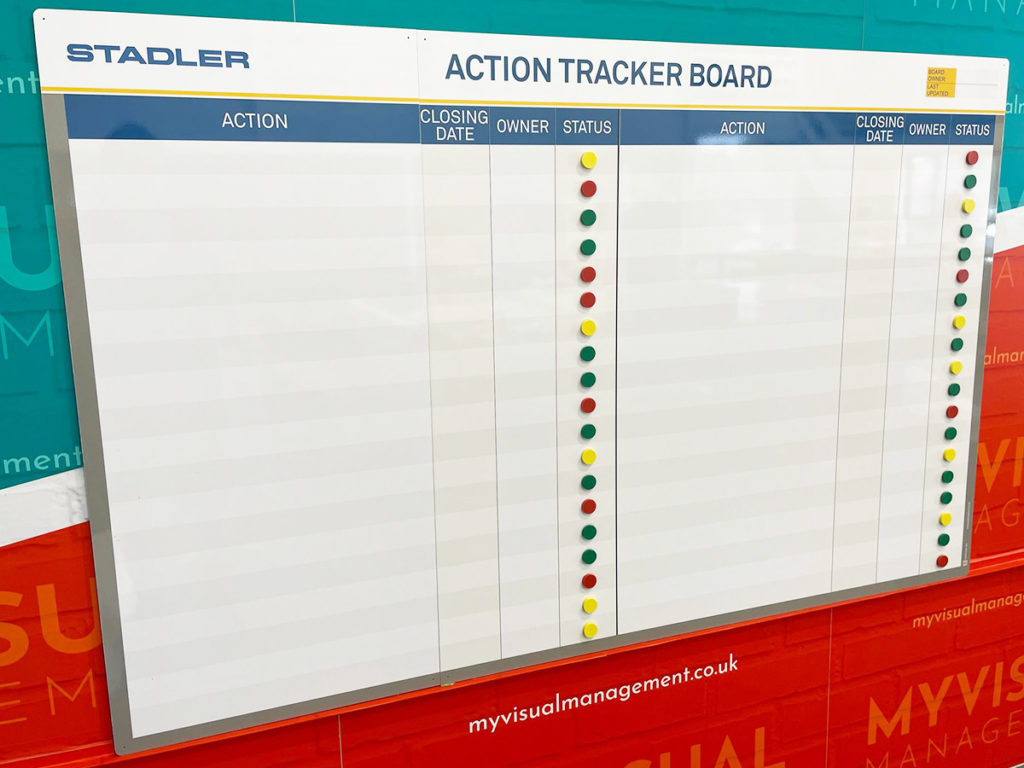 Action Tracker board