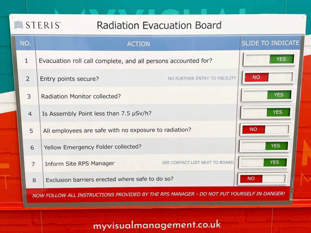 Emergency Evacuation board