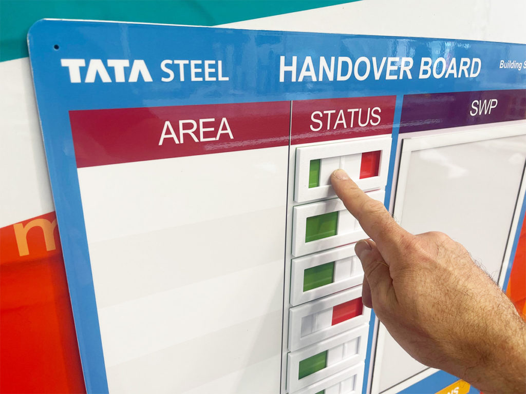 Shift Handover Board