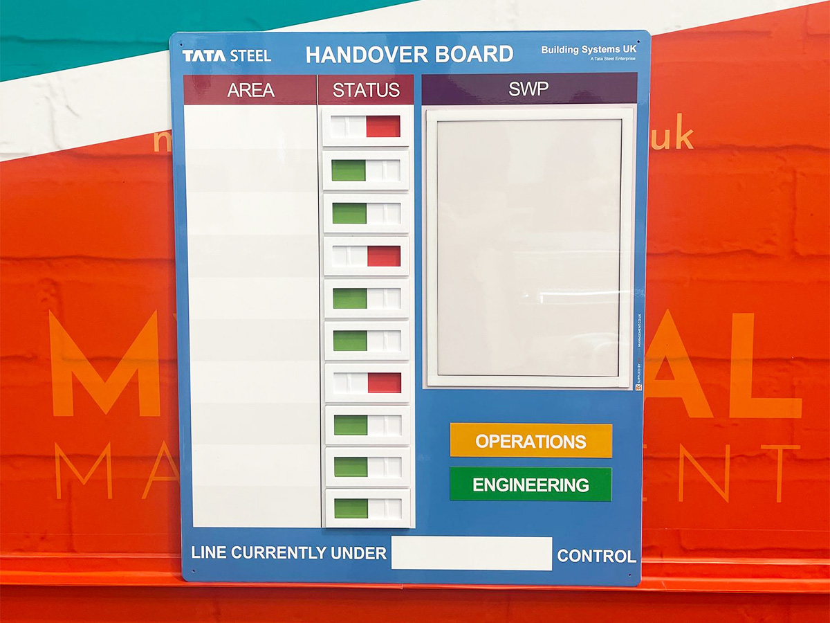 Shift Handover Board