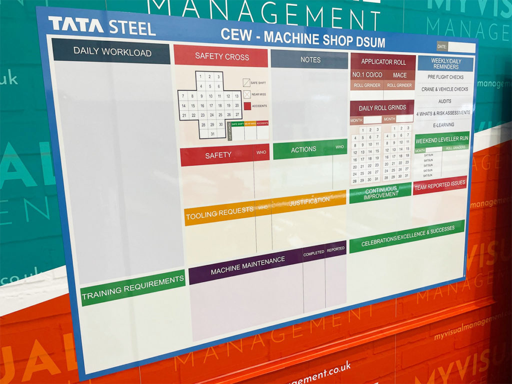 Production CEW Board