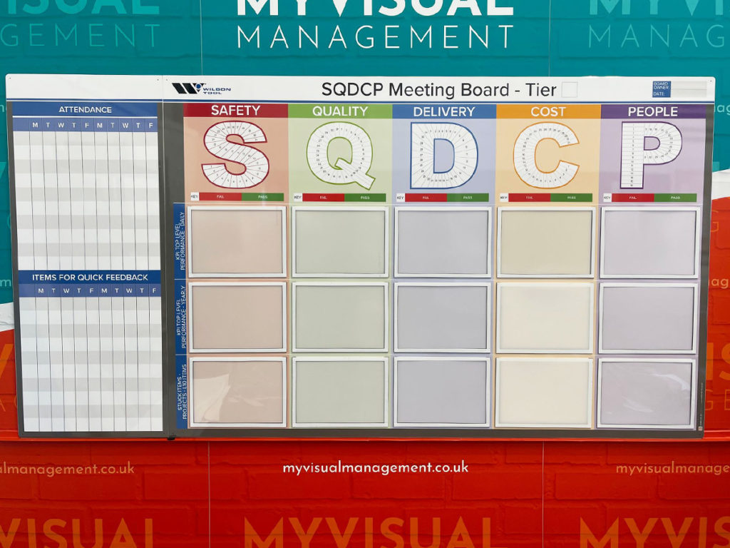 SQCDP board