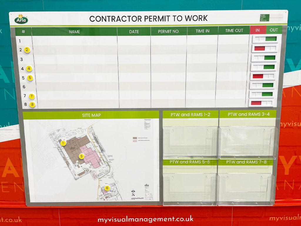 Contractor Permit to work board