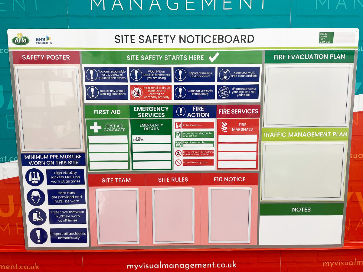 Site Safety Noticeboard