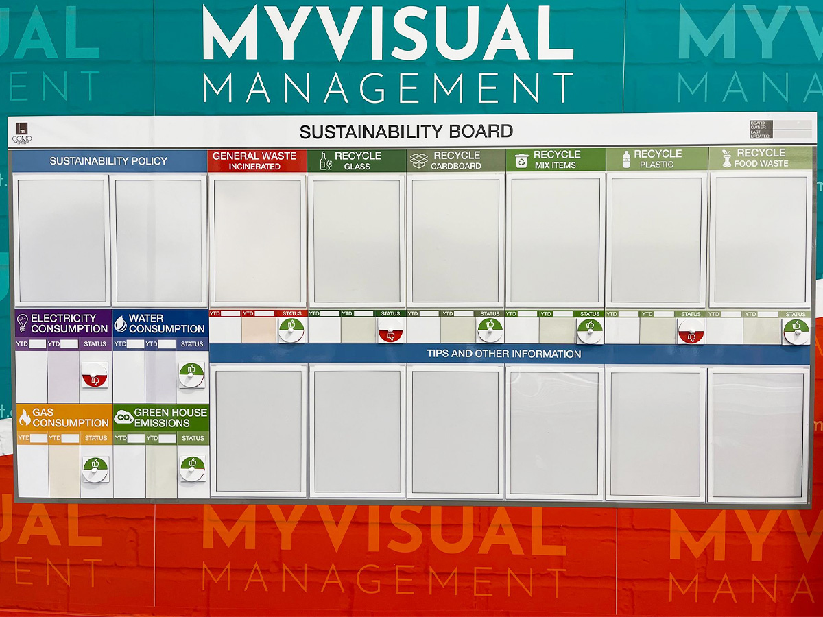 magnetic whiteboard overlay