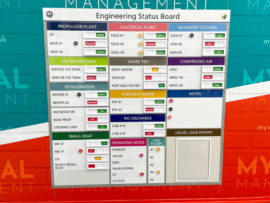 Engineering Status Board