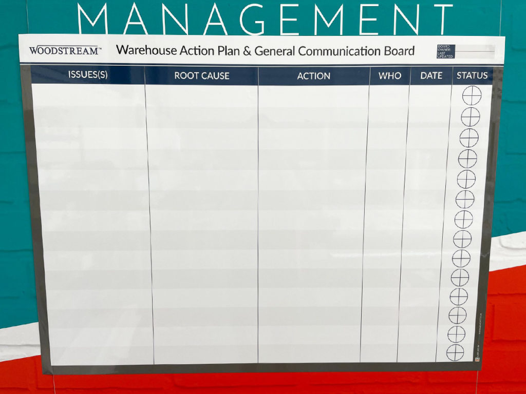 Warehouse Action Communication board