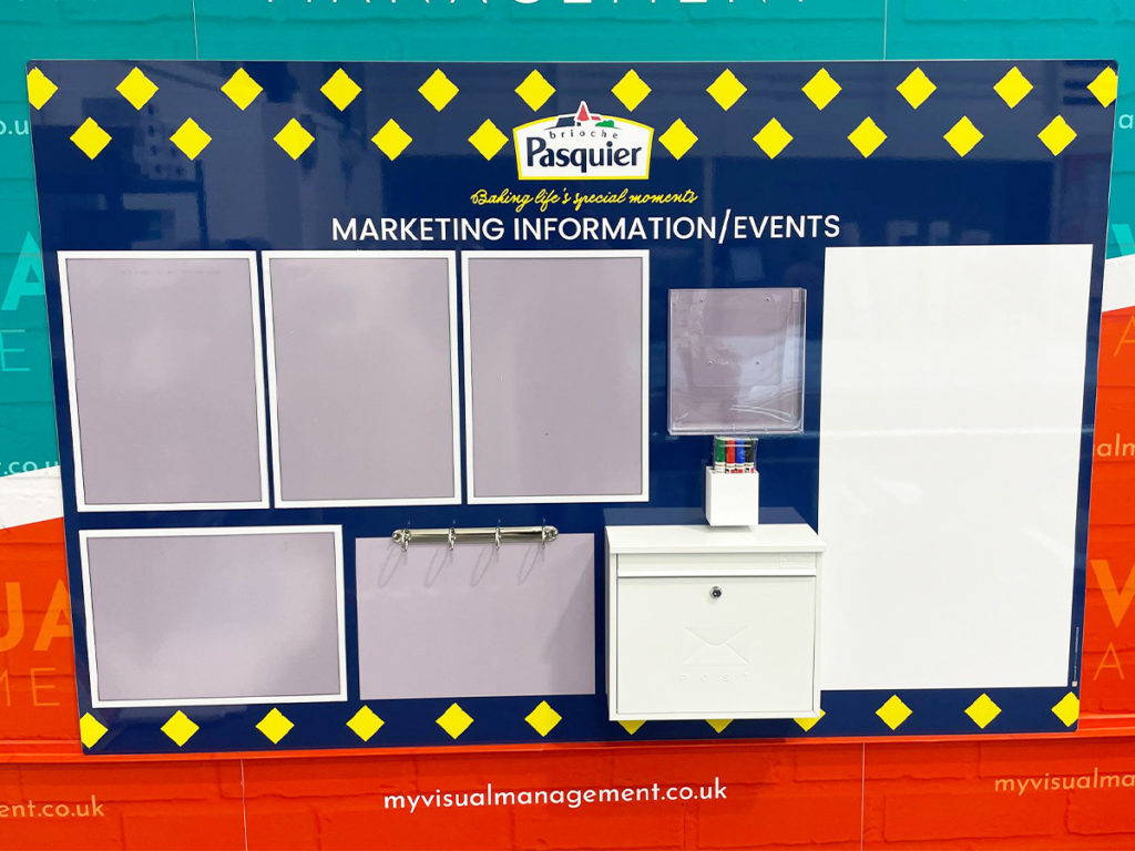 Marketing Information board