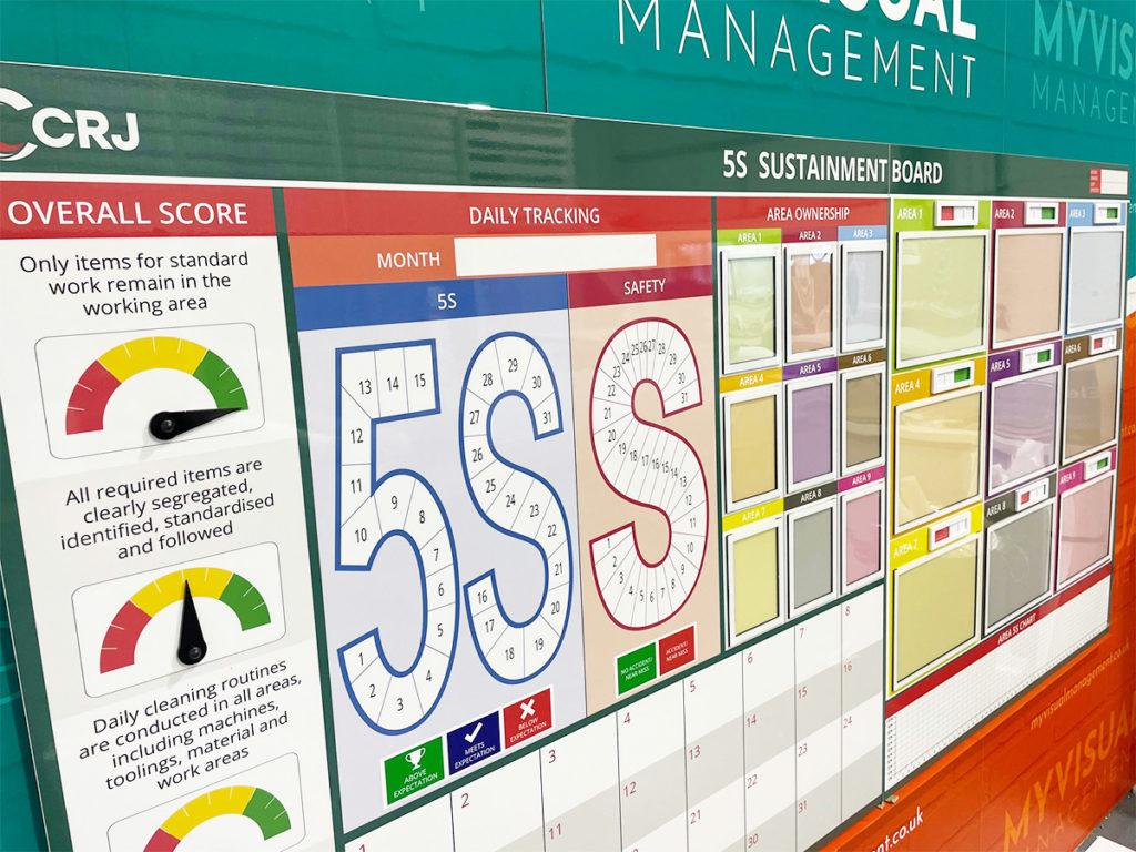 5S Sustainment board