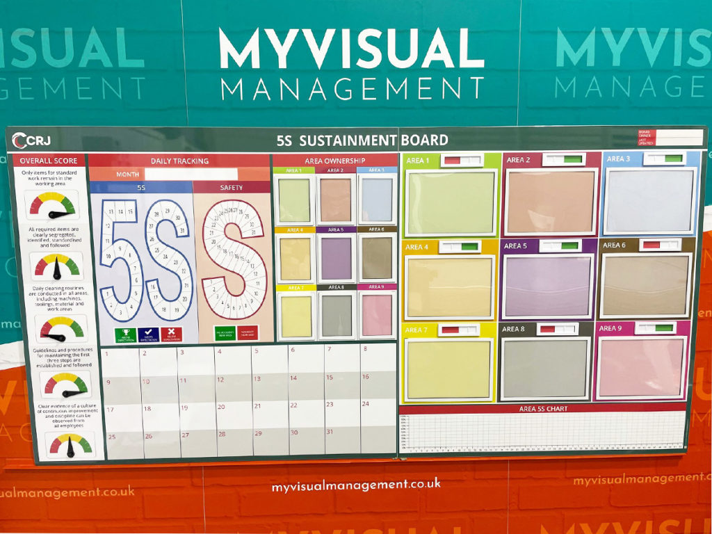 5S Sustainment board