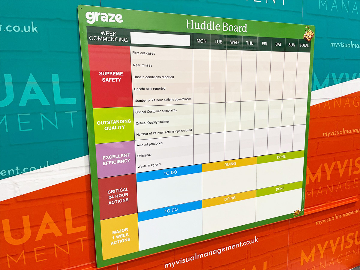 huddle board