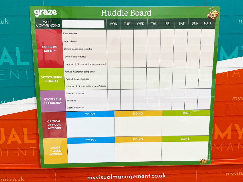 huddle board