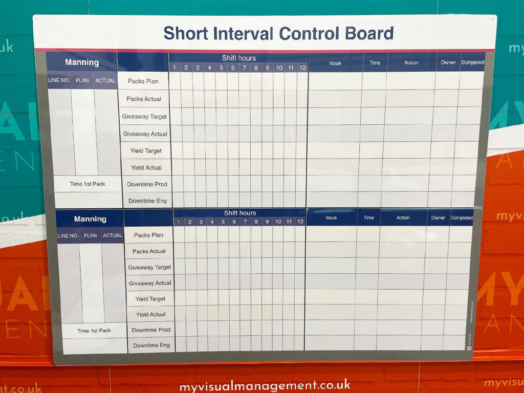 Short Interval Control board