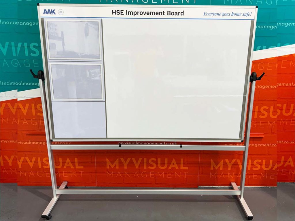 HSE Improvement board