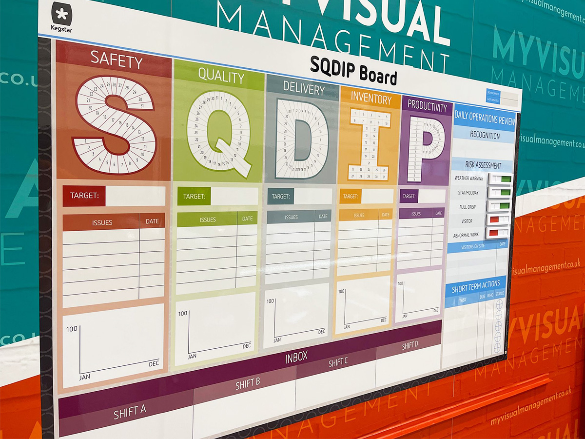 SQDIP board