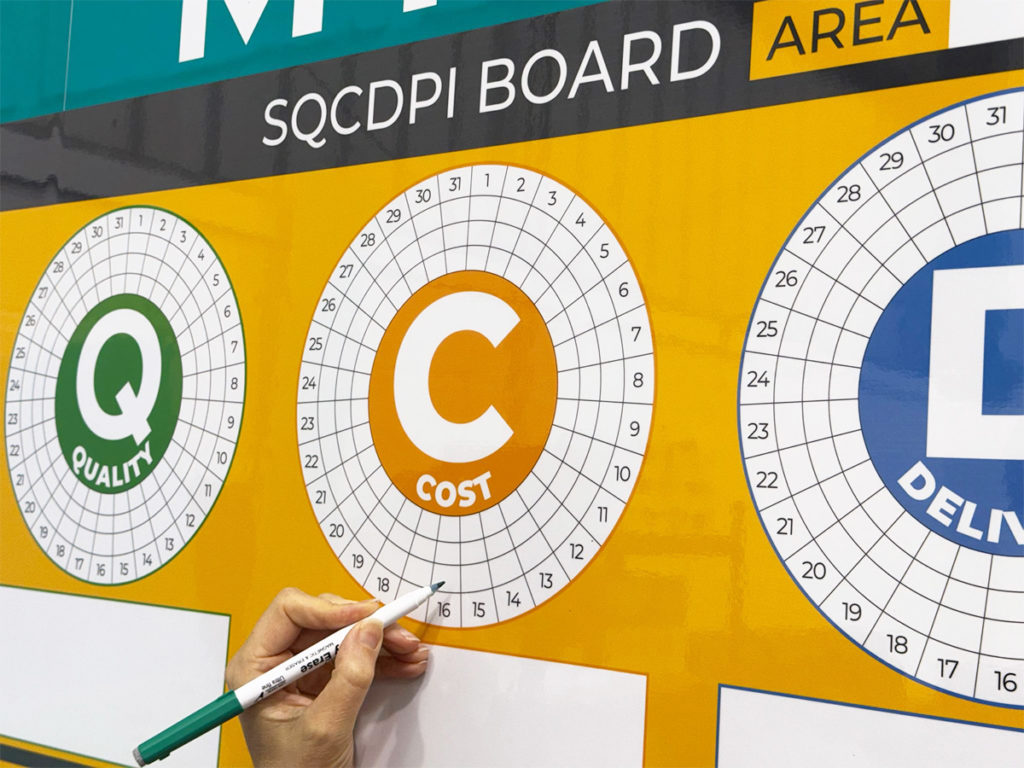 SQCDPI board