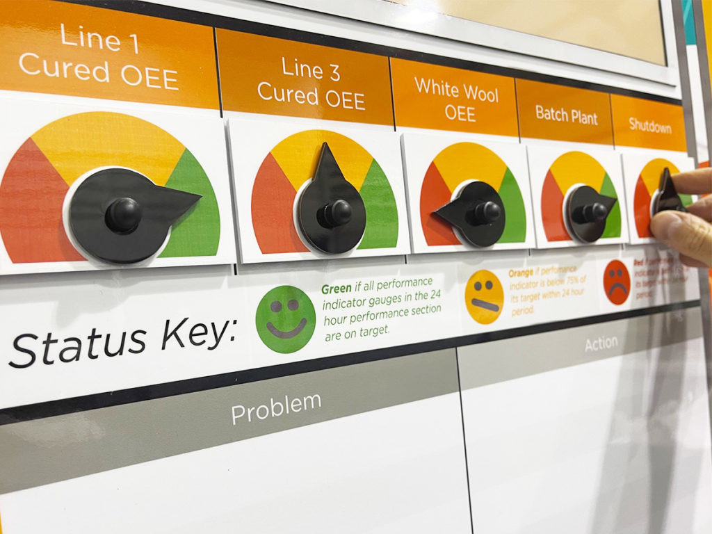 Gemba Engineering board