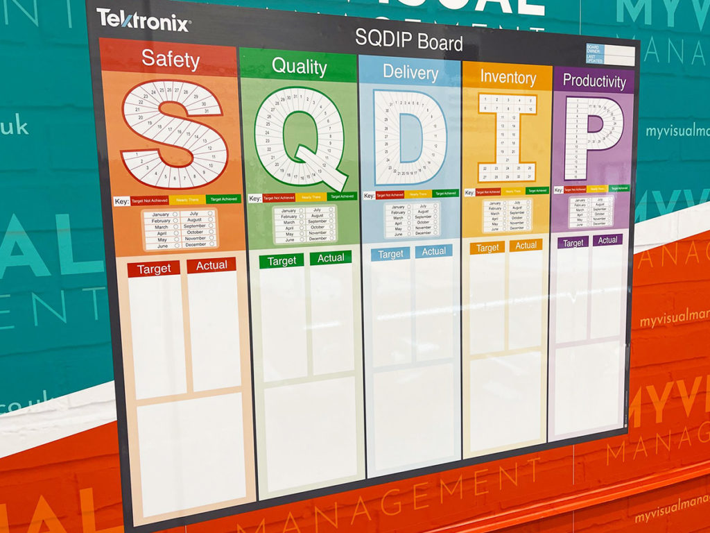 SQDIP board