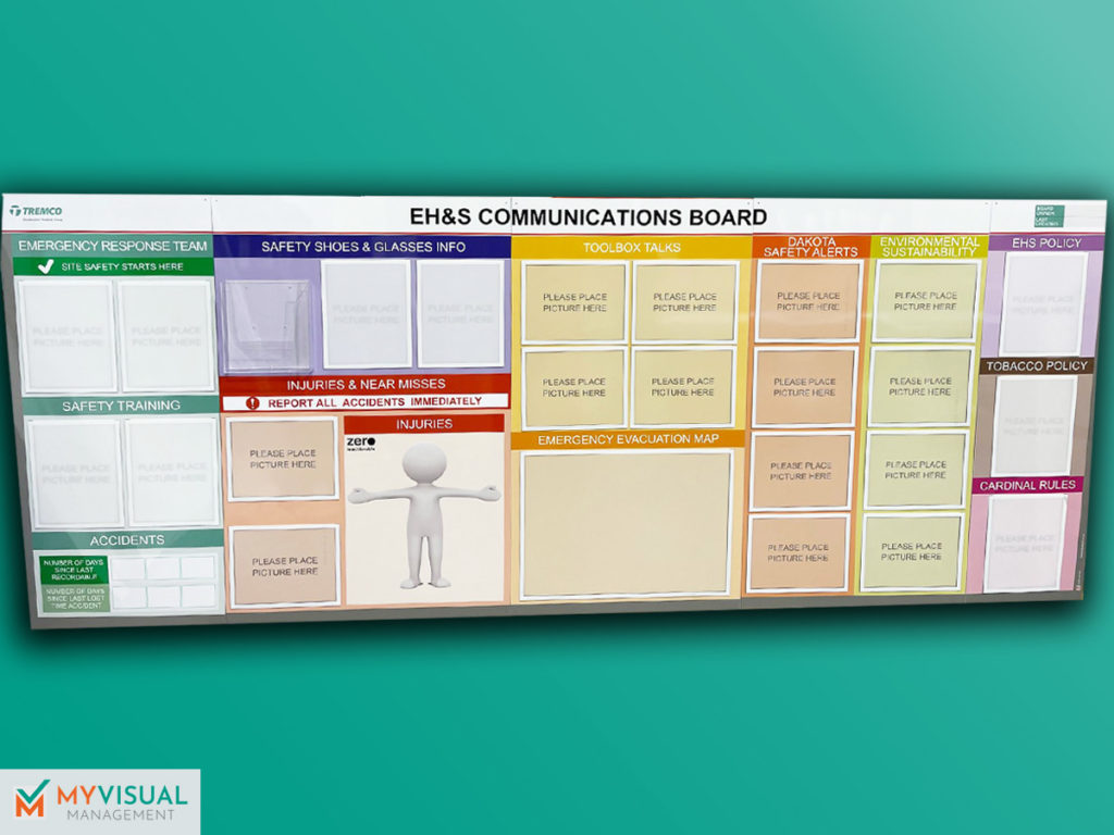 Safety Comms board