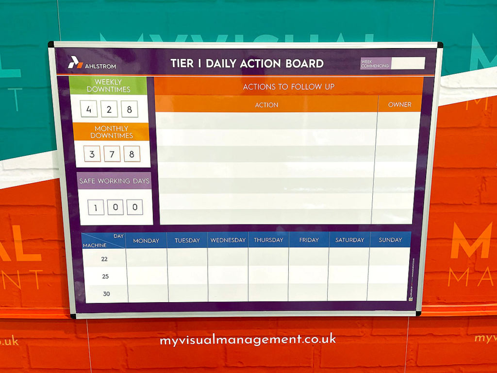 Daily action board