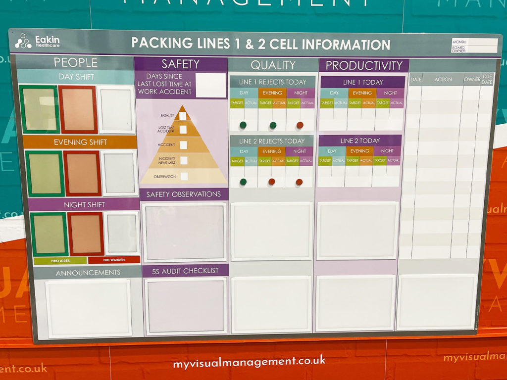 Production packing board