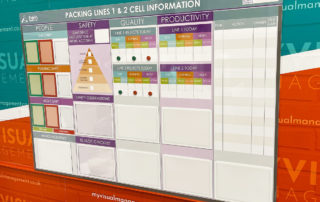 Production packing board