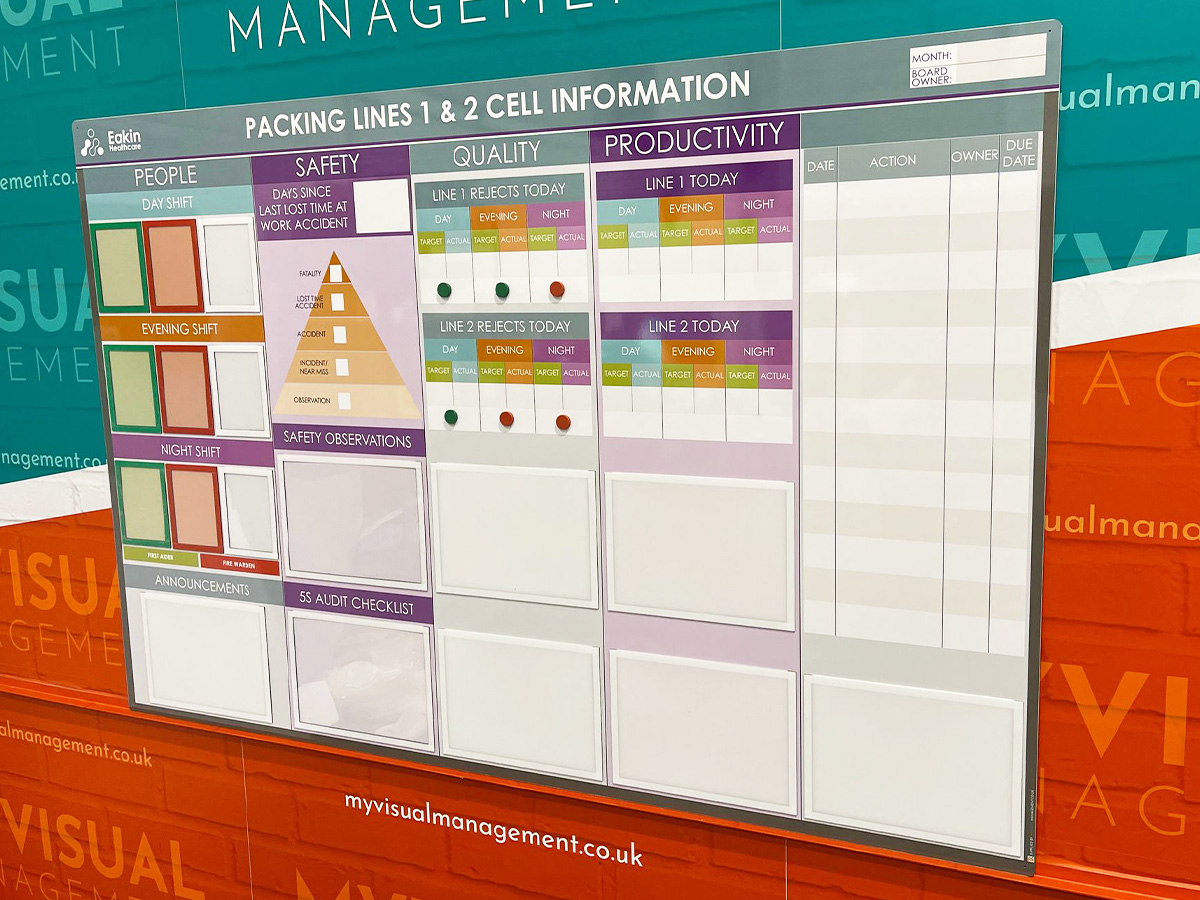 Production Packing Board