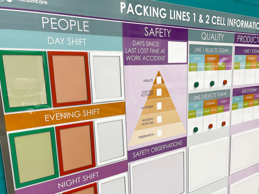 Production packing board