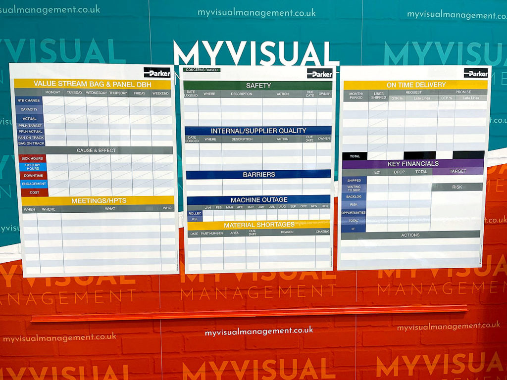 Visual Management Boards