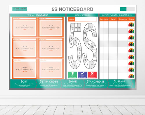 5S Large Noticeboard