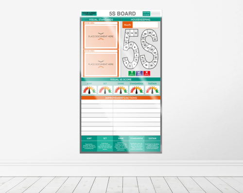 5S Compact Noticeboard