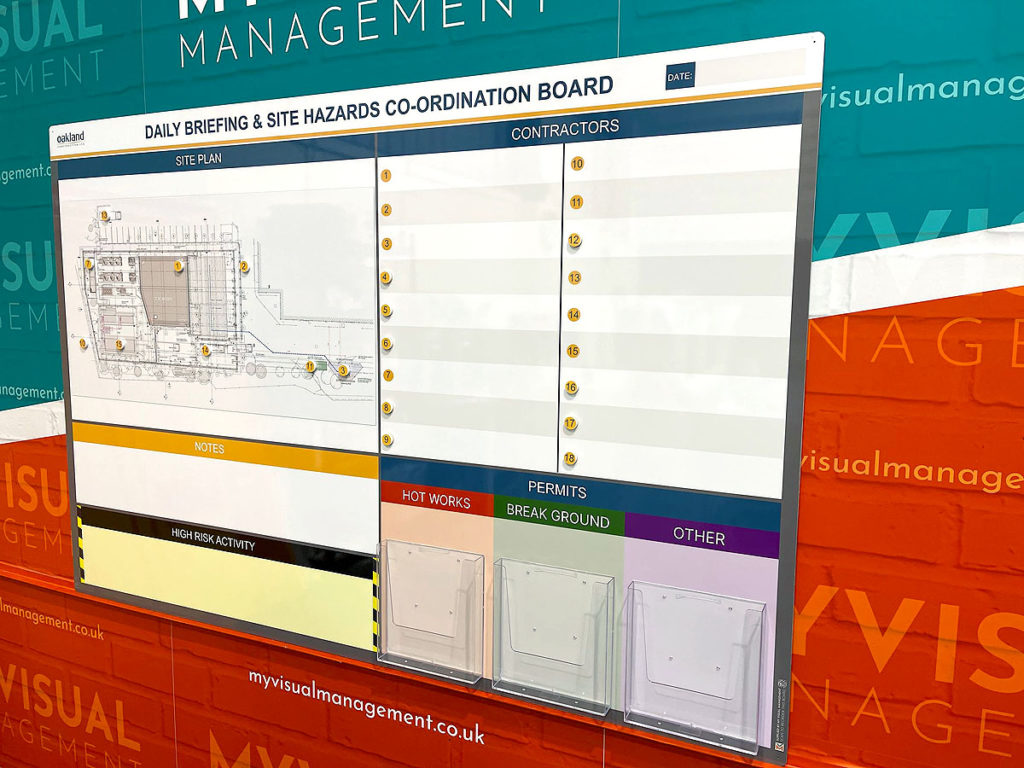 Daily Briefing & Site Hazards Co-Ordination Board