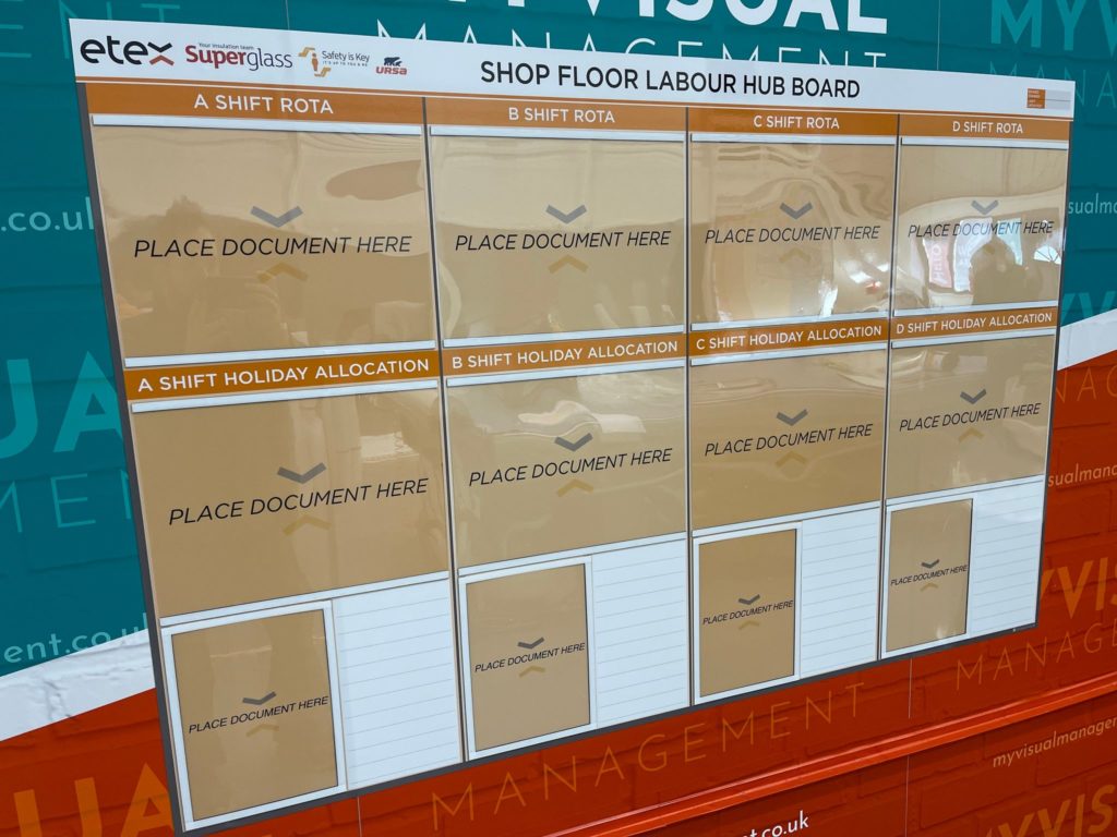 Shop Floor Labour Hub Board